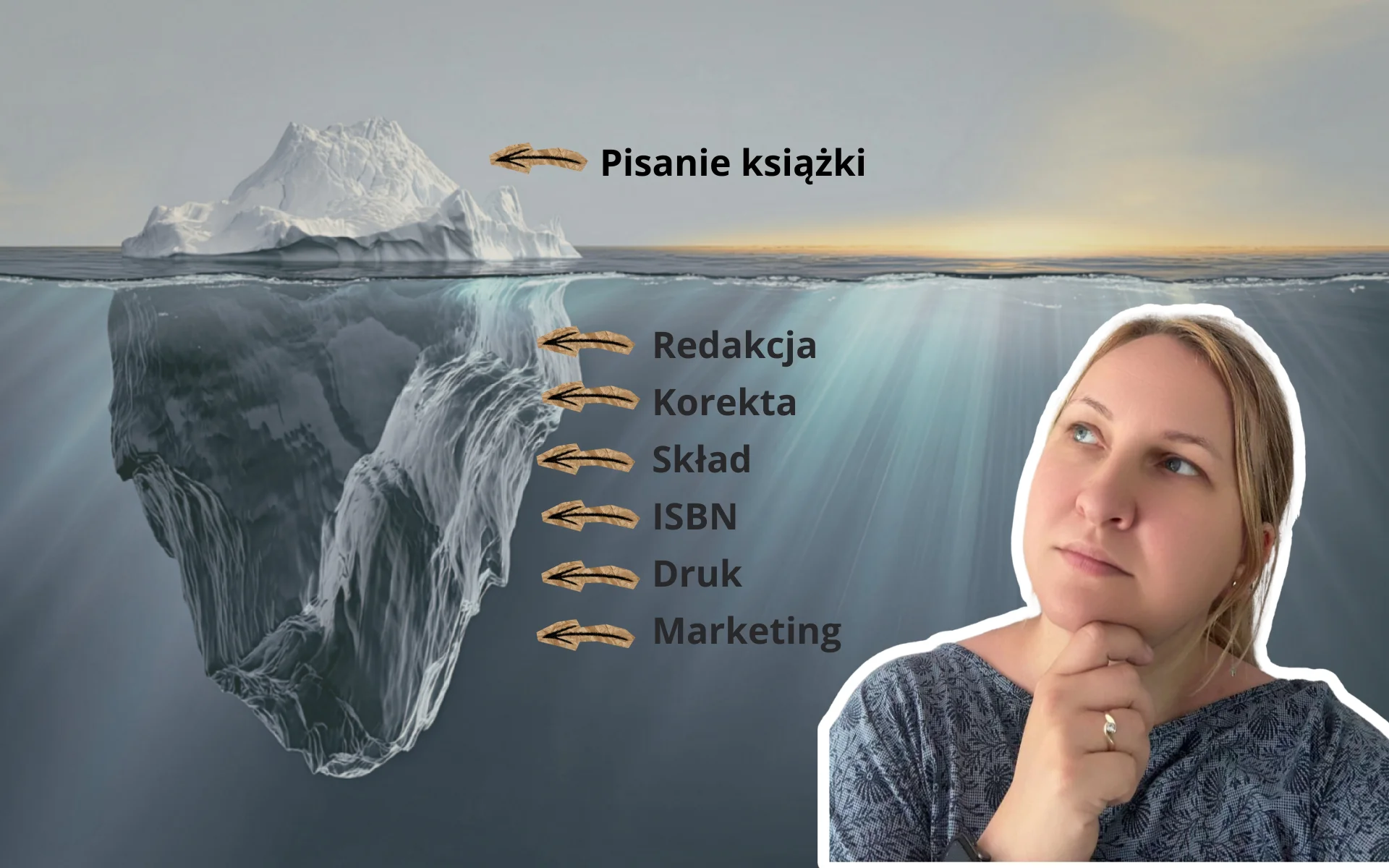 Góra lodowa na oceanie